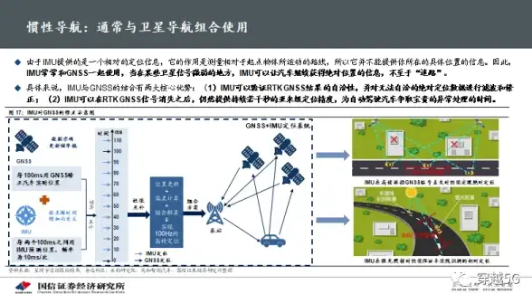 攻略🔥手游神仙道飞卫声望极速提升技巧分享