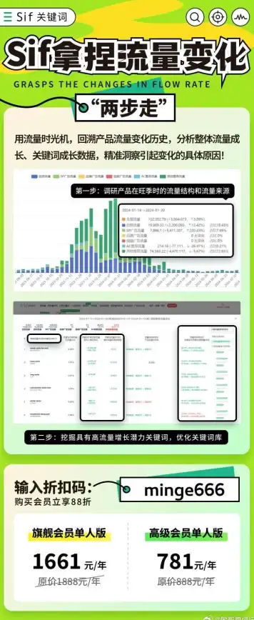 服务器租用,多线接入-香港机房多运营商服务器解决方案详解