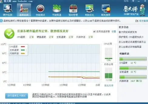 红帽企业Linux 稳定性提升 红帽企业Linux 6.10发布，增强关键任务系统的稳定性与可靠性
