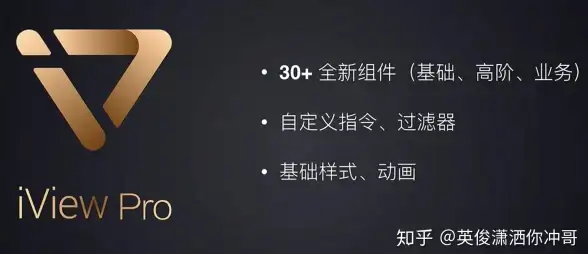 速览全新体验｜webhostingbuzz控制面板亮点揭秘┃功能解析