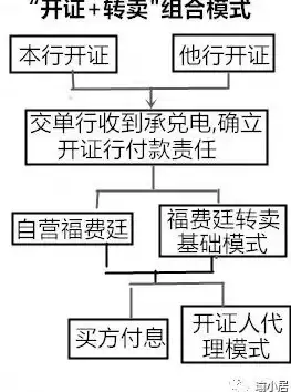 主板知识🔍教你快速查找电脑主板型号并读懂型号信息