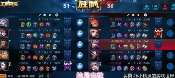 云计算,数据中心-ABXCDN青海海西运营商资源整合对外开放