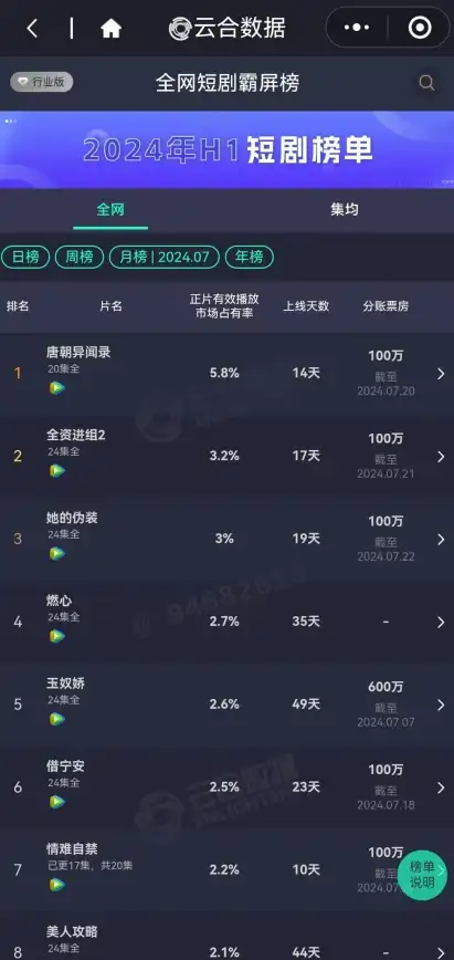 桌面虚拟化 企业应用 iForum2010专访Aaron：思杰企业级桌面虚拟化全面就绪
