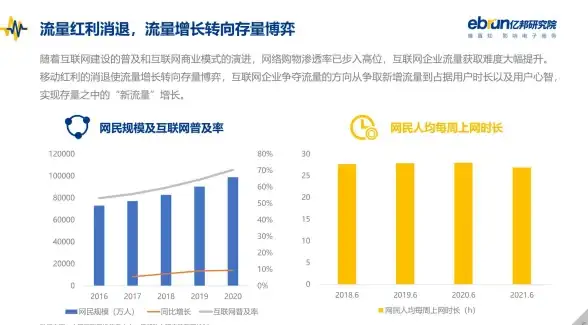 桌面虚拟化 企业应用 iForum2010专访Aaron：思杰企业级桌面虚拟化全面就绪