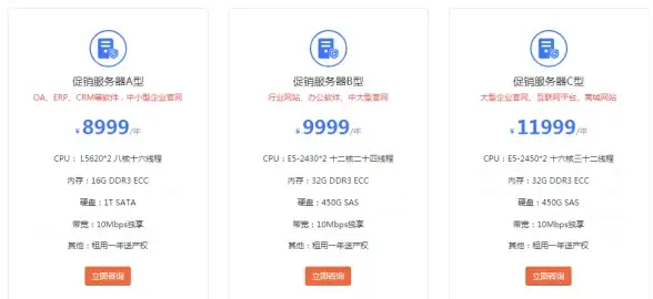ORACLE 数据库权限 ORA-12345:user string lacks CREATE SESSION privilege in database link，linkname string 报错修复与远程处理