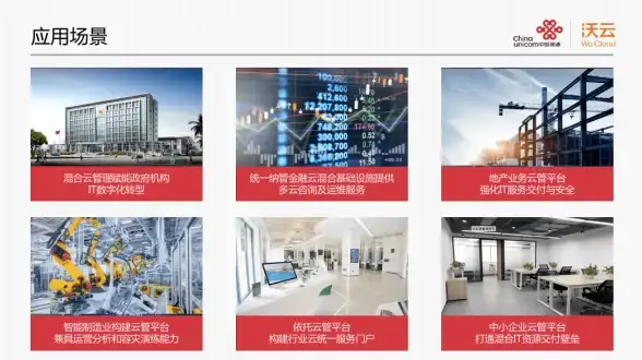 云服务器,行业应用-香港八骏云大带宽服务器适合哪些行业