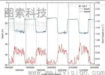 服务器防护聚焦｜重磅解读！欧洲VPS安全新方案全解析【企业安全必读】