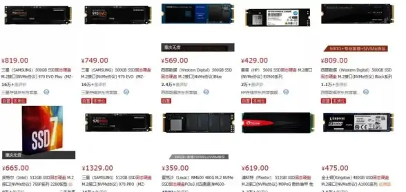 VPS推荐🚀日本服务器—深度评测搬瓦工大阪CN2 GIA JPOS_6机房性能