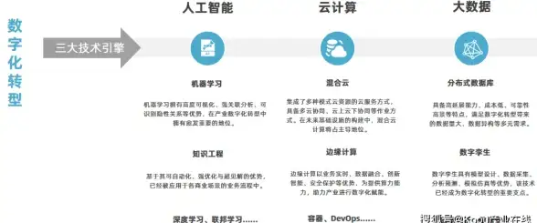 Laravel缓存 报错处理 如何解决BadMethodCallException with message