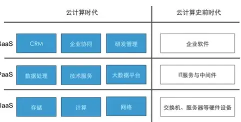 限时优惠raksmart独立服务器大带宽，每月$45，机房覆盖香港台湾日本马来西亚