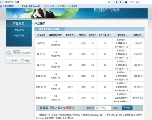 跨境电商,高防安全-八骏云香港服务器跨境业务解决方案