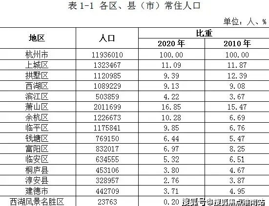 编程 数值计算 浮点错误—浮点错误是啥