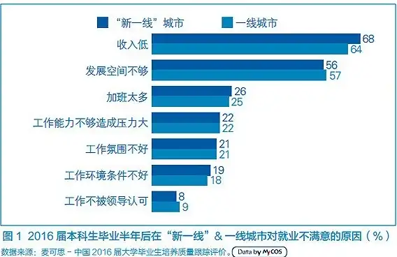 数据共享 数据管理 禾匠数据库同步助力高效实现数据共享与集中管理