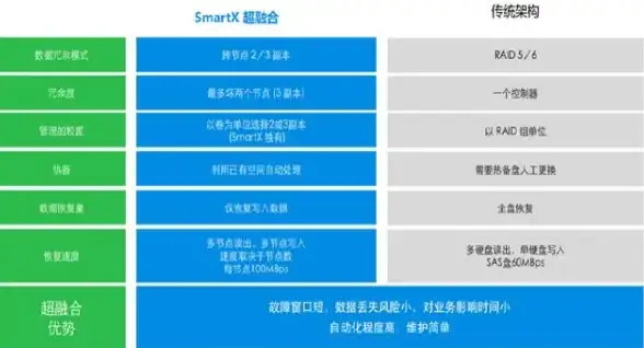 ⚡高峰期网络波动揭秘—北美VPS下载速率真相曝光丨行业速报▪云服务器优化指南⚡