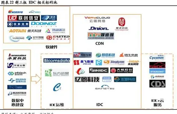 资金安全 转账保障 Redis实现安全高效的资金转账，redis 资金转账