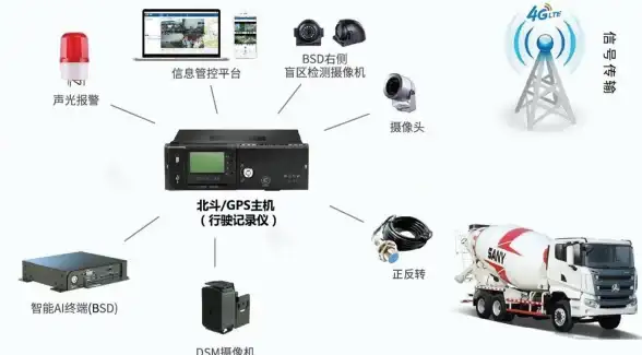 最新趋势速览｜重塑弹窗易用性：ASP低侵扰体验优化全攻略【用户体验提升】