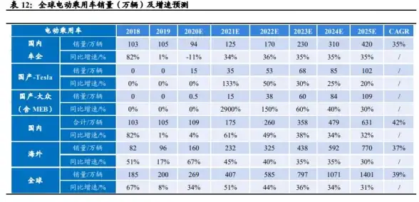 VPS特惠🎉云服务器促销—bitsflowcloud夏日狂欢，年付85元享超值套餐再送硬盘流量
