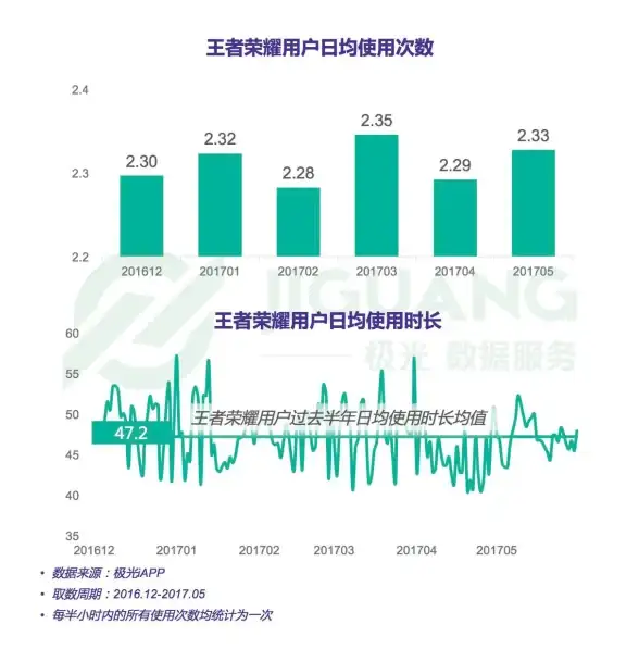 高防特惠🔥香港VPS限时优惠｜bitsflowcloud夏日年付85元享香港/凤凰城高防服务器