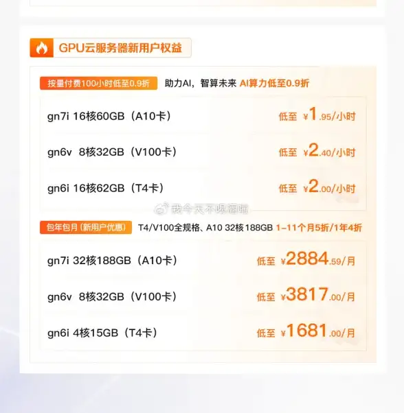 数据库权限 错误排查 解决1142数据库错误的方法与步骤