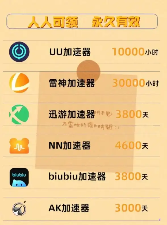 CDN优化,多行业应用-汕头CDN节点如何满足多行业网络需求