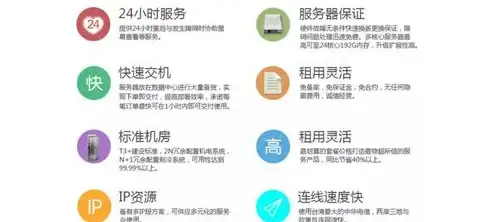 角色养成●提升攻略●干货满满｜原神》龙龙饼干提升角色效果全攻略！