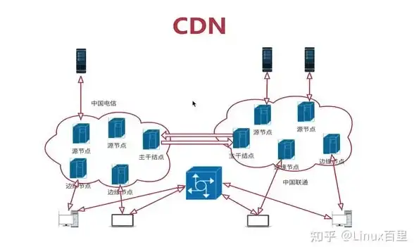 活动攻略🔥手游CF代币全解析，武魂币用途详解攻略