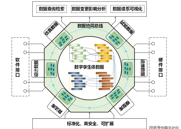 音频神器上线｜Cur文件下载全解密—实用工具须知！音频处理技巧】