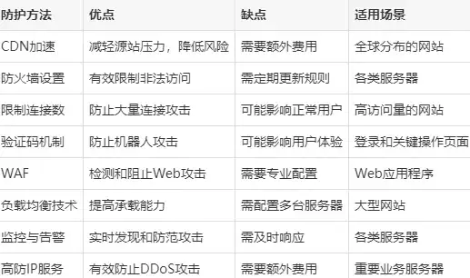音频神器上线｜Cur文件下载全解密—实用工具须知！音频处理技巧】