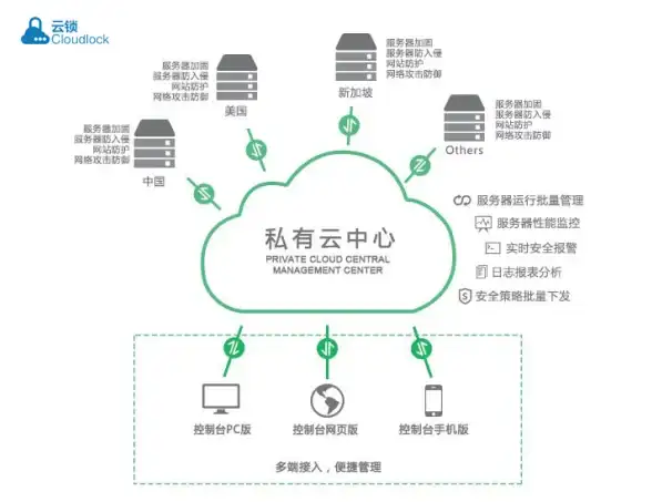 格斗游戏🔥拳皇97风云再起下载安装教程与高效入门方法