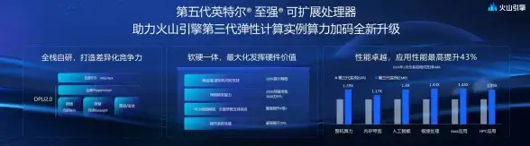 保险攻略⚡理赔指南⚡权益保障 掌握太平洋保险受益人变更全流程！