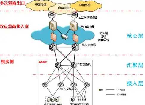 保险攻略⚡理赔指南⚡权益保障 掌握太平洋保险受益人变更全流程！
