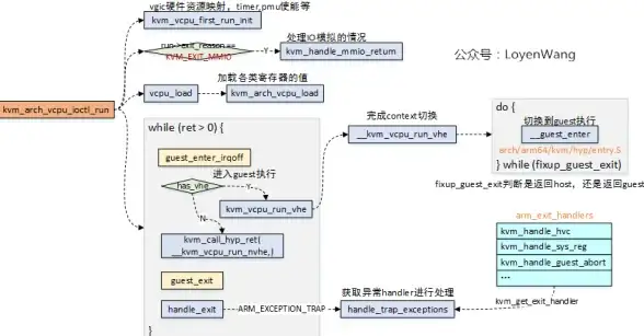 《蛋仔派对》美螺螈螈技能搭配技巧与实战应用