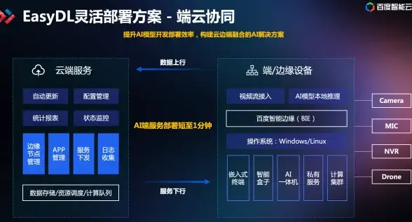 VPS推荐🚀跨境网络｜搬瓦工USCA_8机房VPS适合做跨境业务吗？