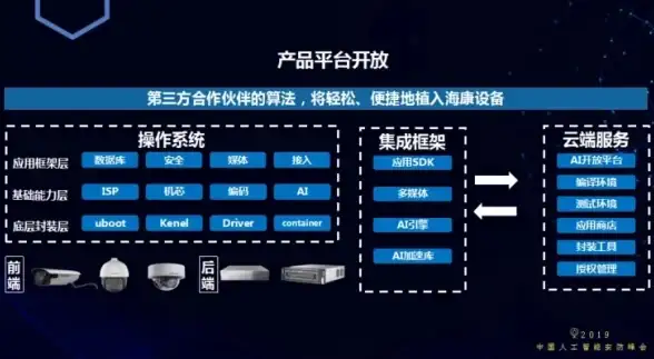 策略攻略🔥西游笔绘西行防御强化与血量提升全解析