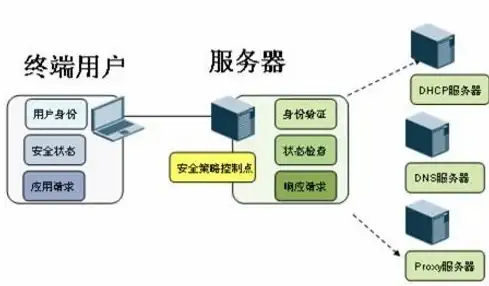 前端高效指南｜滤镜魔法揭秘｜div半透明背景实用技巧》打造视觉酷炫效果✨