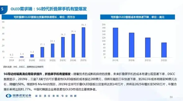 虚拟化管理 故障排查 七大常见VM Manager中心词虚拟机问题解决方法