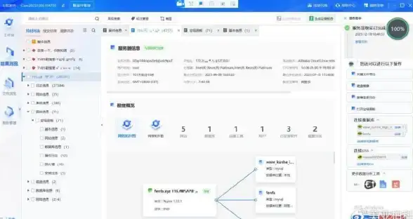 香港VPS 服务器测评｜uqidc香港西贡VPS靠谱吗？一份来自第三方的详细测评