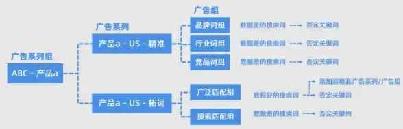 热门·实用·教程丨轻松关闭《生日管家》生日趣数提醒全攻略！
