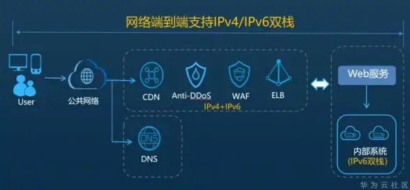 热门攻略⚡等级解析⚡进阶秘籍｜神仙道强化后最低等级限制及最佳进阶时间全揭秘！
