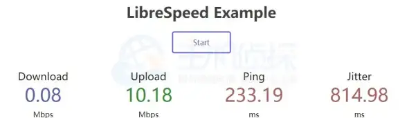 Kerberos|ORACLE ORA-28291:未找到 Kerberos Principal Value 远程故障修复处理