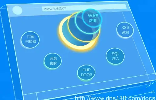 CDN,网络接入-PCCW线路在浙江台州棉花云CDN的地位
