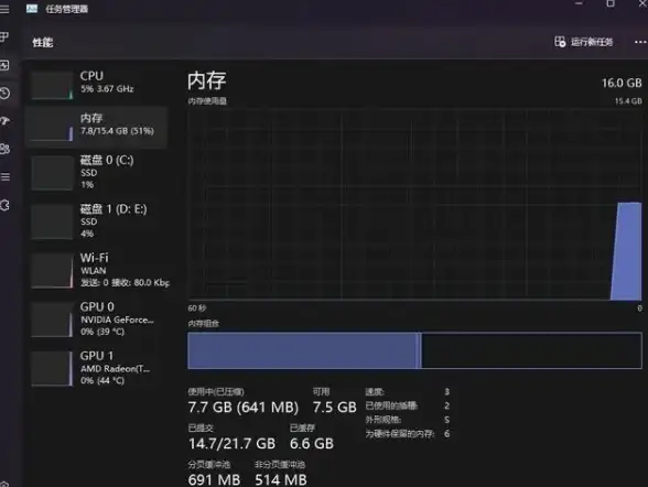 高性能IDC,菏泽机房-江苏奇卡酷国内高性能IDC，机房位于山东菏泽