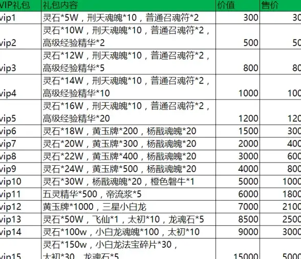 独家爆料！ASP源码新解密—WEB开发实用秘籍分享｜免费下载福利【项目资源指南】