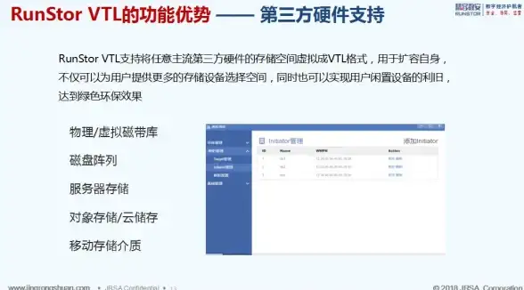 高防机房,云主机-贸E云湖北十堰机房，高防主机应用场景