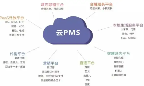 强力推荐！海外VPS服务器配置详解，打造高效CS社区—选购关键参数一览【必读指南】