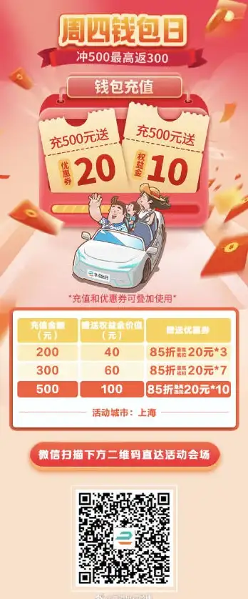 云服务器 高性能主机 亚洲云Asiayun助力企业上云，新用户尊享香港湖北大带宽高性能主机