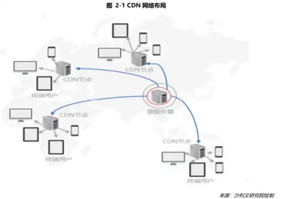 探秘《无限暖暖》迷你星芒获取途径与技巧