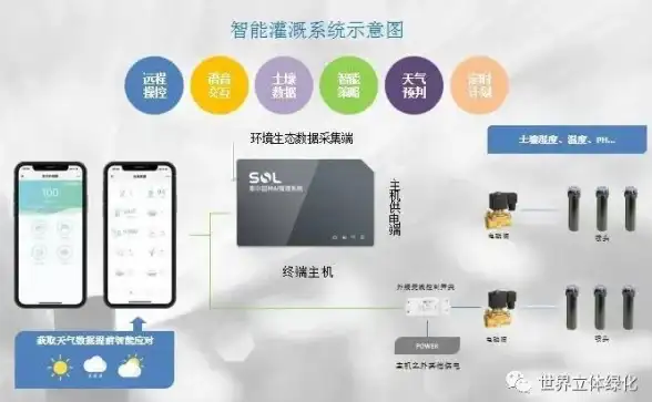 数据库|弹窗问题 如何解决数据库黑框自动弹出的问题？