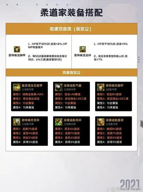 Oracle报错|数据库修复 ORA-16609:database is being disabled 故障处理与远程修复