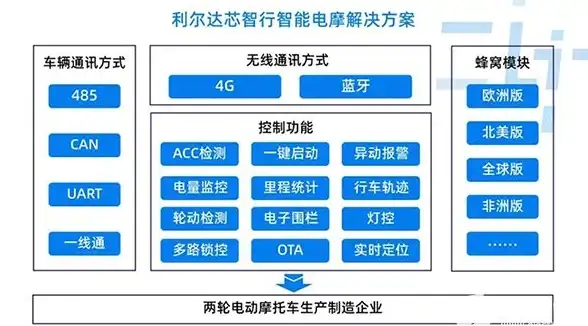 英语词汇🔍深度剖析min：词义、用法及相关知识全掌握